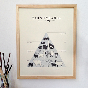 yarn_pyramid_framed_closeup